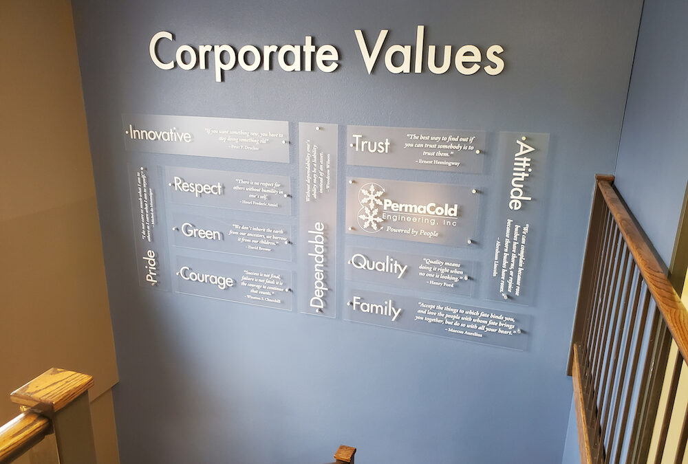 values displays